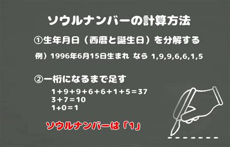 ソウルナンバーの相性ランキング！計算方法や恋愛占。